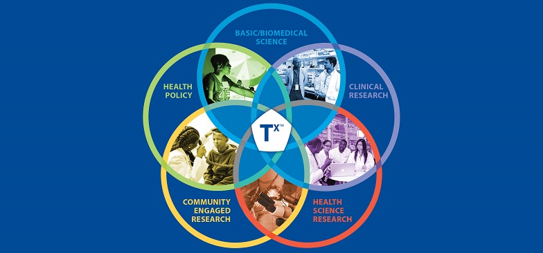 Tx™ and Health Equity